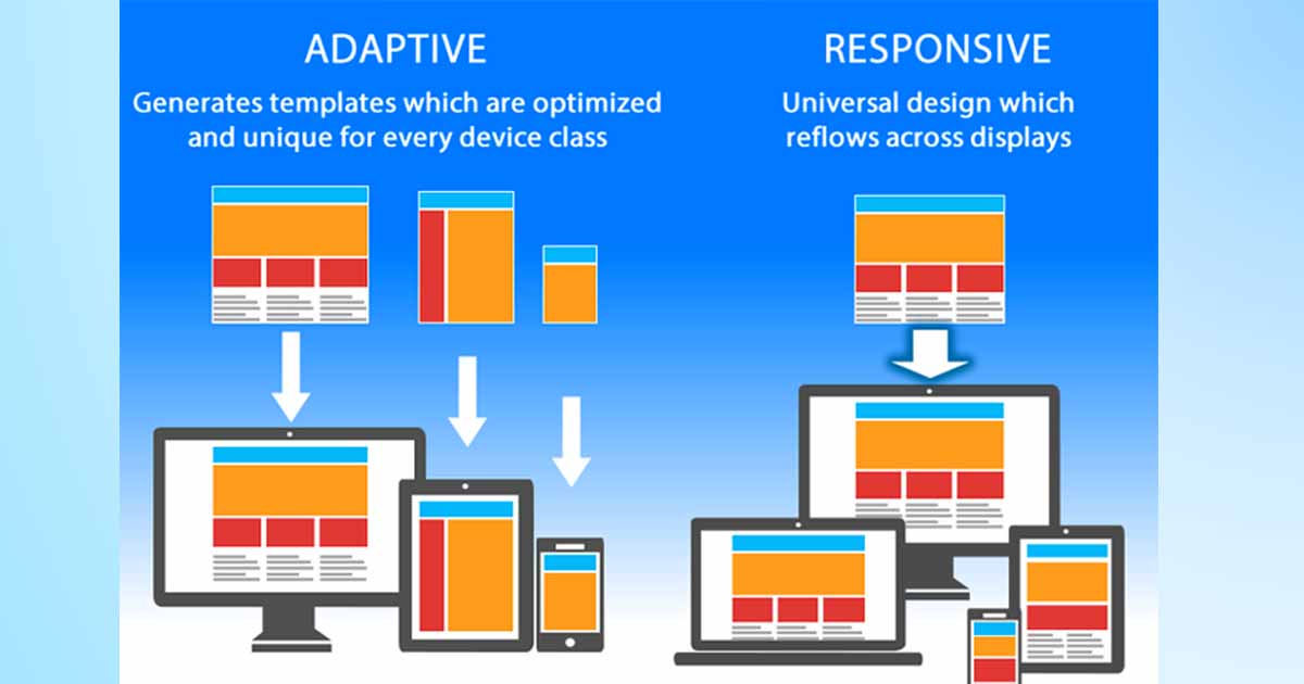 الفرق بين التصميم المتجاوب والتكيفي: أيهما الأفضل لموقعك؟